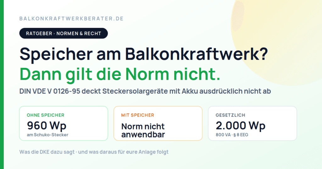 Balkonkraftwerk mit Speicher – Produktnorm DIN VDE V 0126-95 gilt nicht