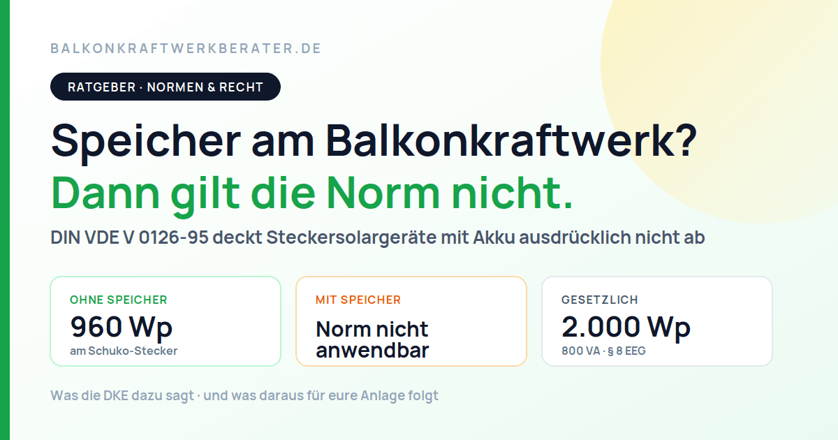 Balkonkraftwerk mit Speicher – Produktnorm DIN VDE V 0126-95 gilt nicht